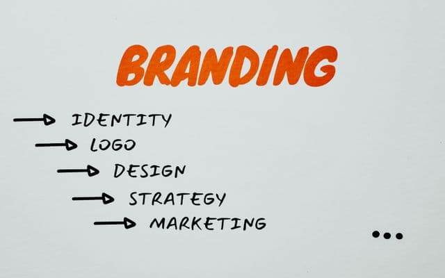 Brand identity materials